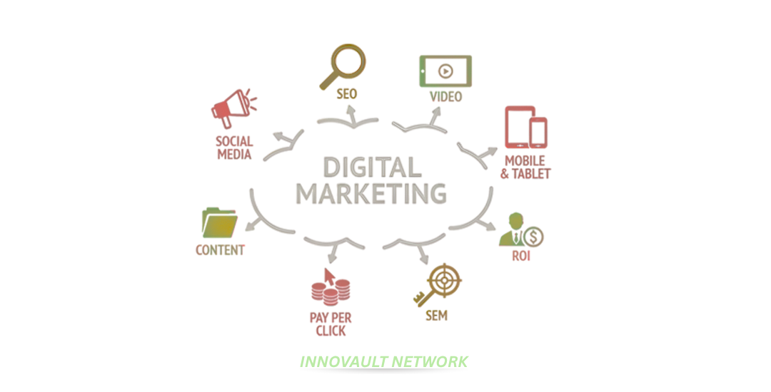 360 Digital Marketing Course